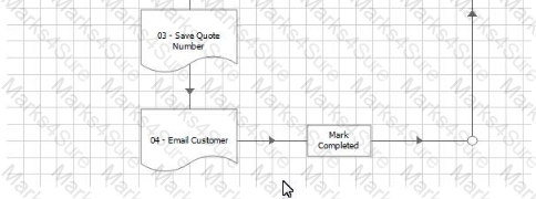 AD01 Question 26